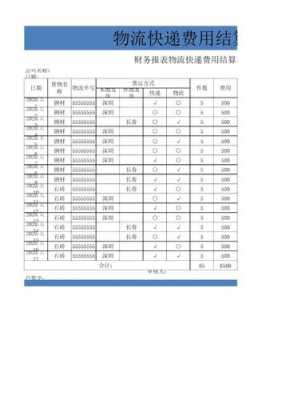 物流快递费用表格如何计算（快递费用表格制作公式）-图1