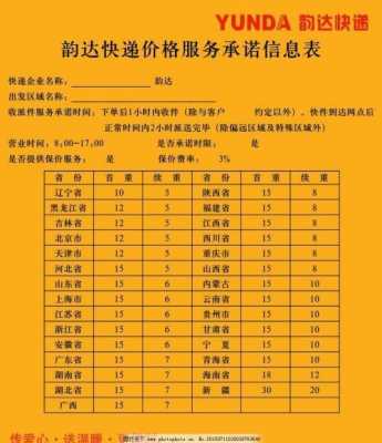 凤岗韵达快递如何收费（东莞凤岗韵达快递取件电话）-图3