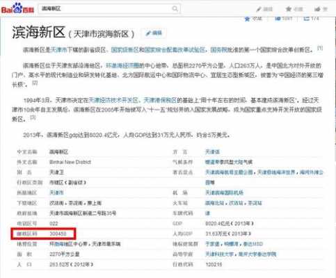如何查天津的邮编是多少（如何查天津的邮编是多少号码）-图2