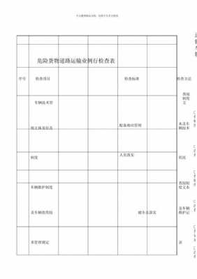 快递检查记录如何填写（快递例行检查）-图1