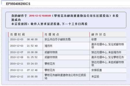 如何收寄巡视邮件（如何收寄巡视邮件呢）-图2