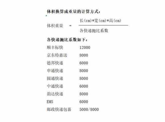 快件体积如何计重（快递体积重量是什么意思）-图3