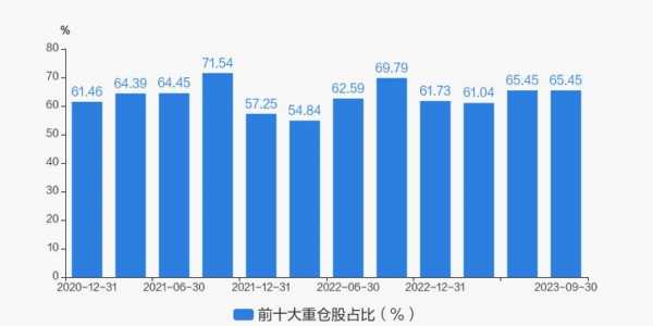 004056基金如何買（基金005402怎么样）-图3