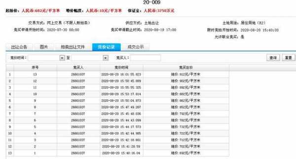 光山顺风快递如何收费（光山县顺丰快递电话号码）-图3