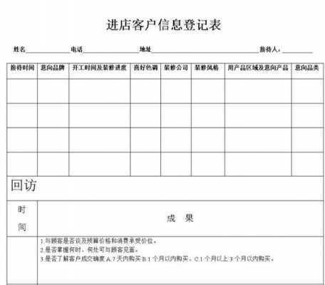 如何查看客户进店链接（如何查看客户进店链接记录）-图2