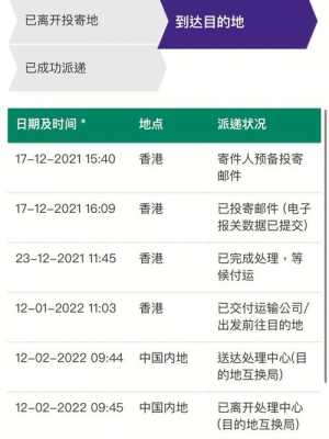 从香港寄包裹如何申报（从香港寄包裹如何申报物流）-图1