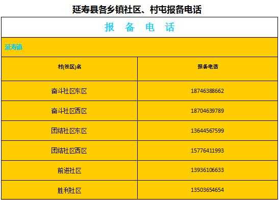 延寿快递公司如何注册（延寿县快递公司电话）-图1