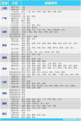 常熟德邦工资如何（德邦快递常熟电话号码）-图2