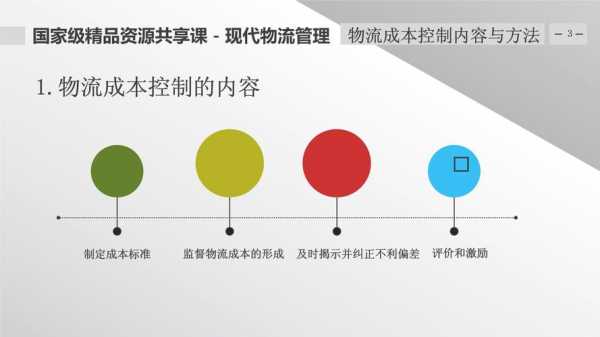 国内物流成本如何控制（物流成本进行控制的几种方法）-图1