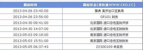 希腊邮政如何到中国（希腊到中国邮费）-图1