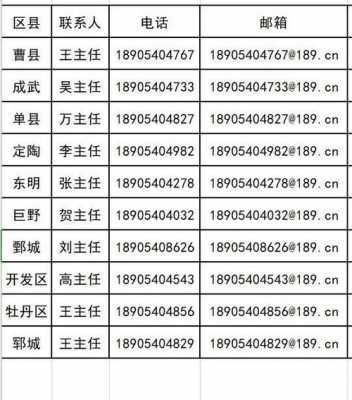 菏泽邮政待遇如何（菏泽邮政招聘信息网）-图3