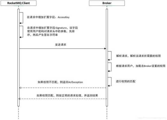 如何查ens运单详情（ens查询单号）-图3