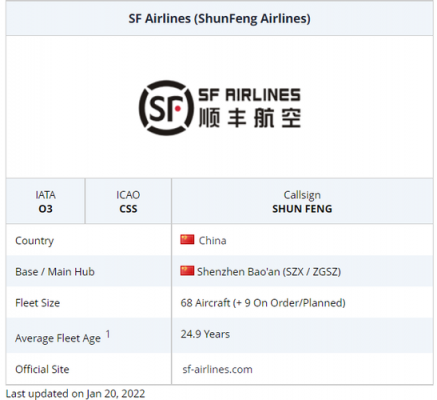 顺丰航班号如何查询（顺丰货机航班号）-图1