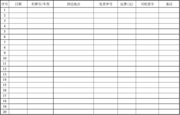 如何查找货车运费行情（怎么查货运价格查询）-图1