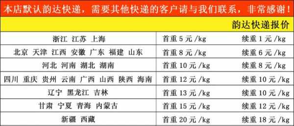 韵达快递如何算运费（韵达快递如何算运费费用）-图2