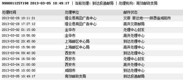 邮政国内小包如何查询（邮政国内小包查询单号官网）-图3