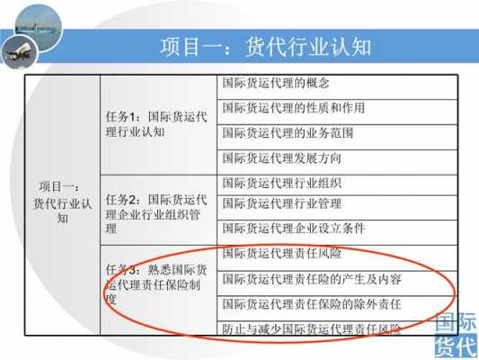 货代如何找国外客户（货代找客户的捷径）-图2