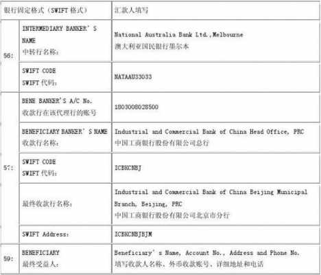 境外汇入包裹如何查询（境外汇入路径）-图1