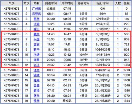 如何查询他人动车轨迹（查别人的动车班次怎么查）-图2