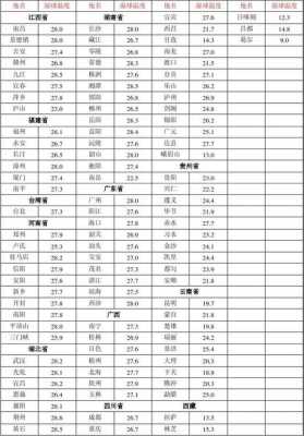 百色到北海快递费用如何计算（百色到北海快递费用如何计算出来的）-图3