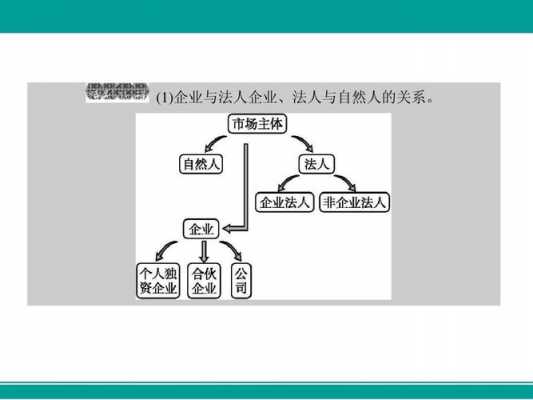 如何压制法人（如何让法人代表吃亏）-图2