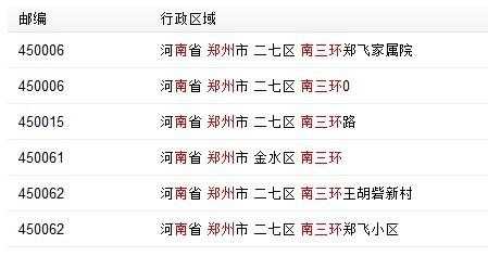 郑州市区如何查邮编（郑州市邮编号码查询）-图2