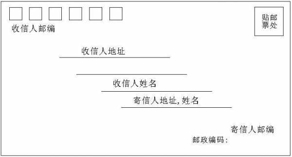 如何填写黄龙信封（如何填写黄龙信封模板）-图3