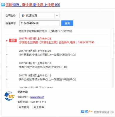 如何投诉优速快递（投诉优速快递打哪个电话）-图1