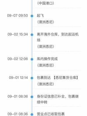 快递如何转运到海外（快递如何转运到海外市场）-图2