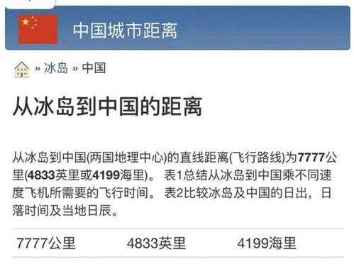 如何查询冰岛到中国的包裹（冰岛到中国路线）-图2