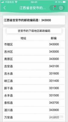 如何根据邮编找城市（邮编查地名）-图1