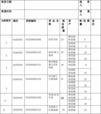 如何做拣选单（拣选单据）-图3