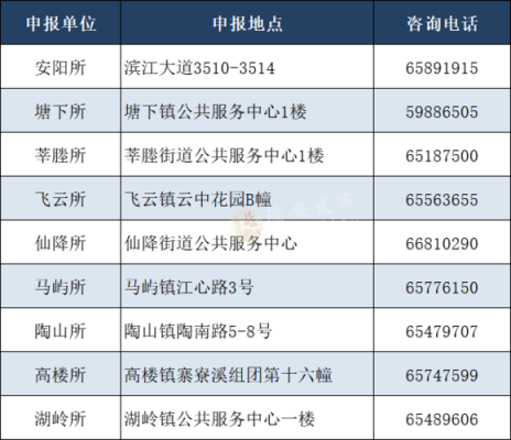 如何查询公益电话（全国免费公益咨询电话）-图2