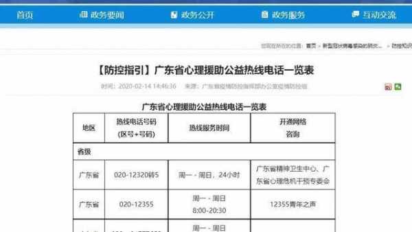 如何查询公益电话（全国免费公益咨询电话）-图3