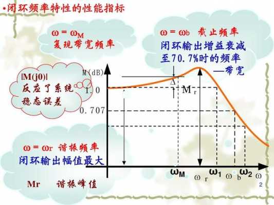 增益速递量如何（增益速递和d速是一家吗）-图2