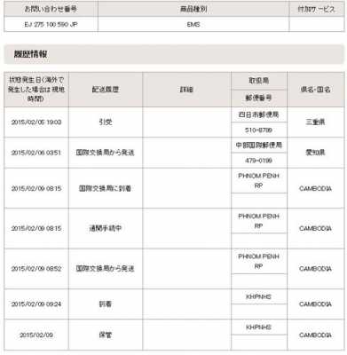 柬埔寨如何打EMS（柬埔寨如何打电话回国）-图3