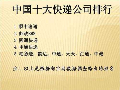 ems快递如何代理（ems快递如何代理取件）-图2