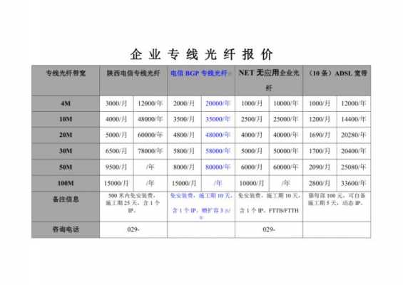 专线如何报价（专线的价格）-图2