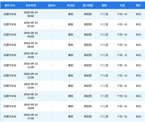 台湾到重庆清关费如何收取（台湾飞重庆要多长时间）-图2