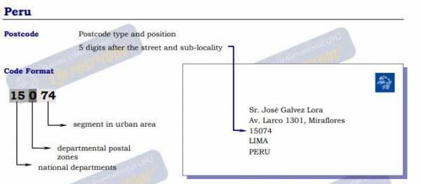 如何查询秘鲁各地邮编（秘鲁主要城市及邮编）-图1