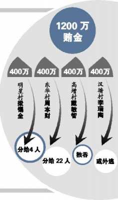 高汤根如何创立广州申通（高汤根如何接手广州申通）-图3