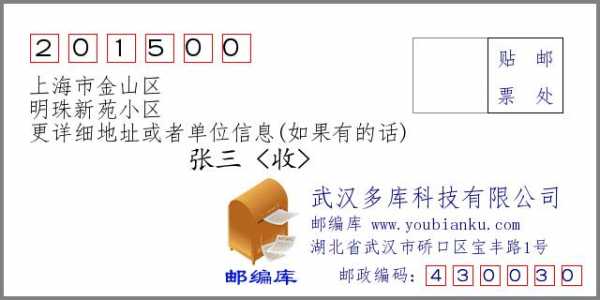 小区里如何知道邮编（查小区邮编）-图2