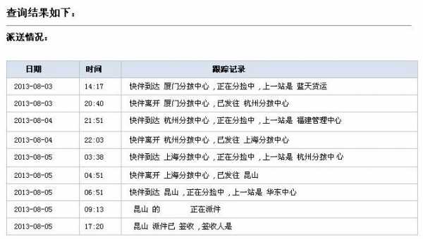 如何寄aae快递查询（afl快递怎么查）-图2