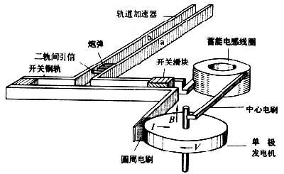 拉炮是如何爆炸的（拉炮什么原理）-图3