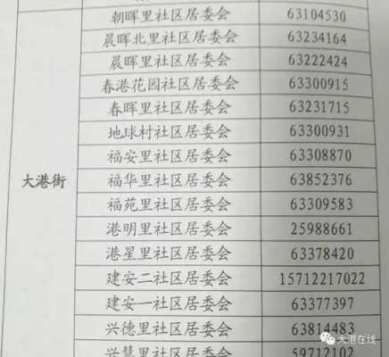 居委会如何查到居民的电话（怎么通过居委会查一个人的信息）-图1