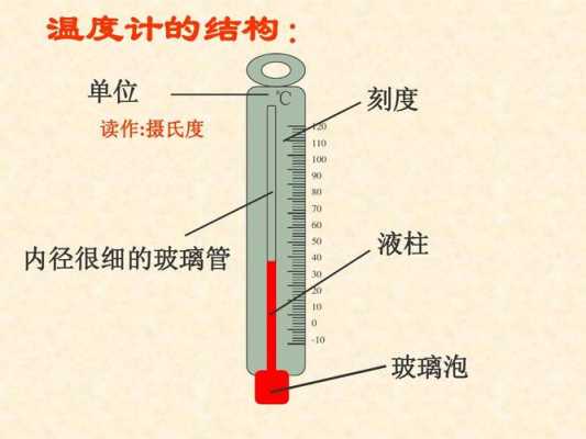 计泡是如何收费（计泡方式）-图1