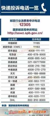 如何打通国家邮政局电话（12305国家邮政局电话）-图3