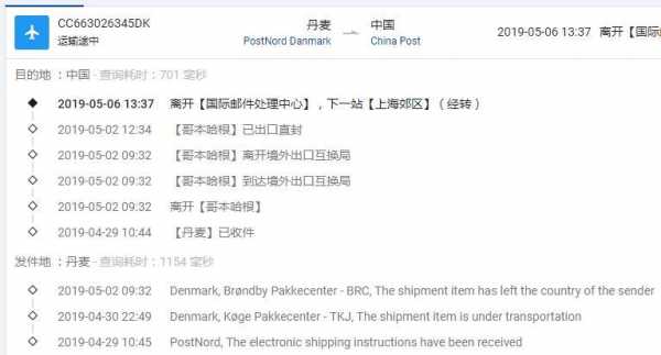 如何查丹麦快递（丹麦快递公司）-图1