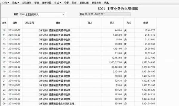 如何查公司还剩多少钱（怎么查询公司账上有没有钱）-图2