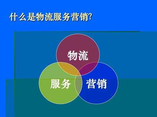 出口物流公司如何做（出口物流公司如何做营销）-图3